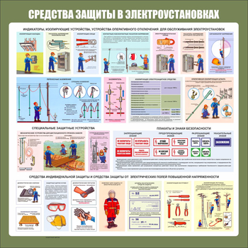 С146 Средства защиты в электроустановках (1000х1000 мм, пластик ПВХ 3мм, Прямая печать на пластик) - Стенды - Стенды по электробезопасности - . Магазин Znakstend.ru