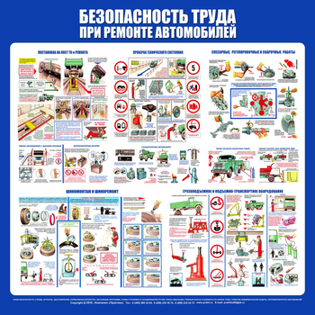 С28 Стенд безопасность труда при ремонте автомобилей (1000х1000 мм, пластик ПВХ 3мм, Прямая печать на пластик) - Стенды - Тематические стенды - . Магазин Znakstend.ru