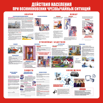 С60 Стенд действия населения при возникновении чрезвычайных ситуаций (1000х1000 мм, пластик ПВХ 3 мм) - Стенды - Стенды по гражданской обороне и чрезвычайным ситуациям - . Магазин Znakstend.ru